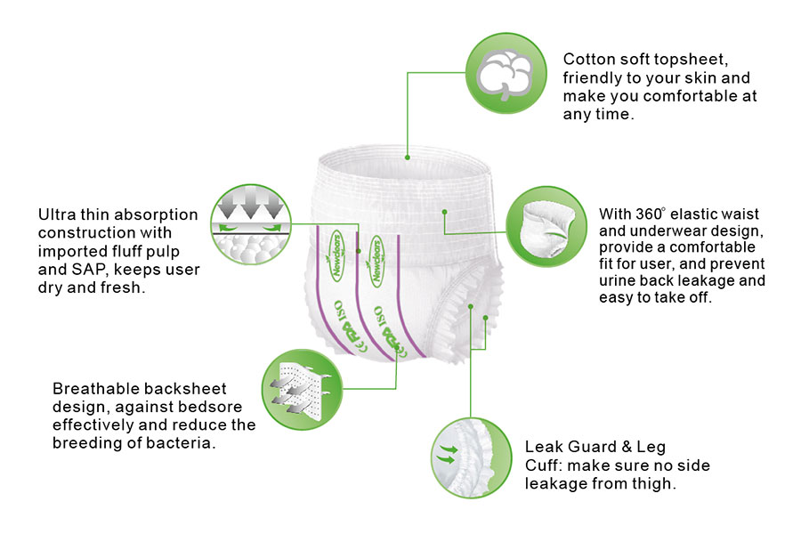 adult diapers wholesale