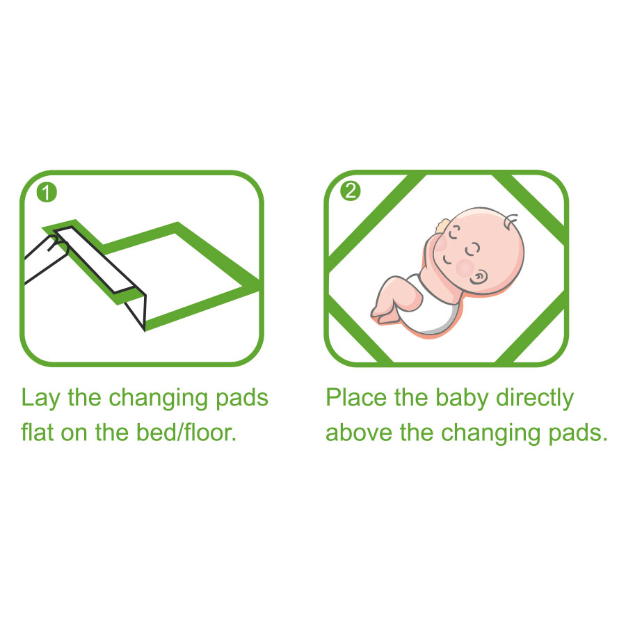 Bedding Changing Cover Pad